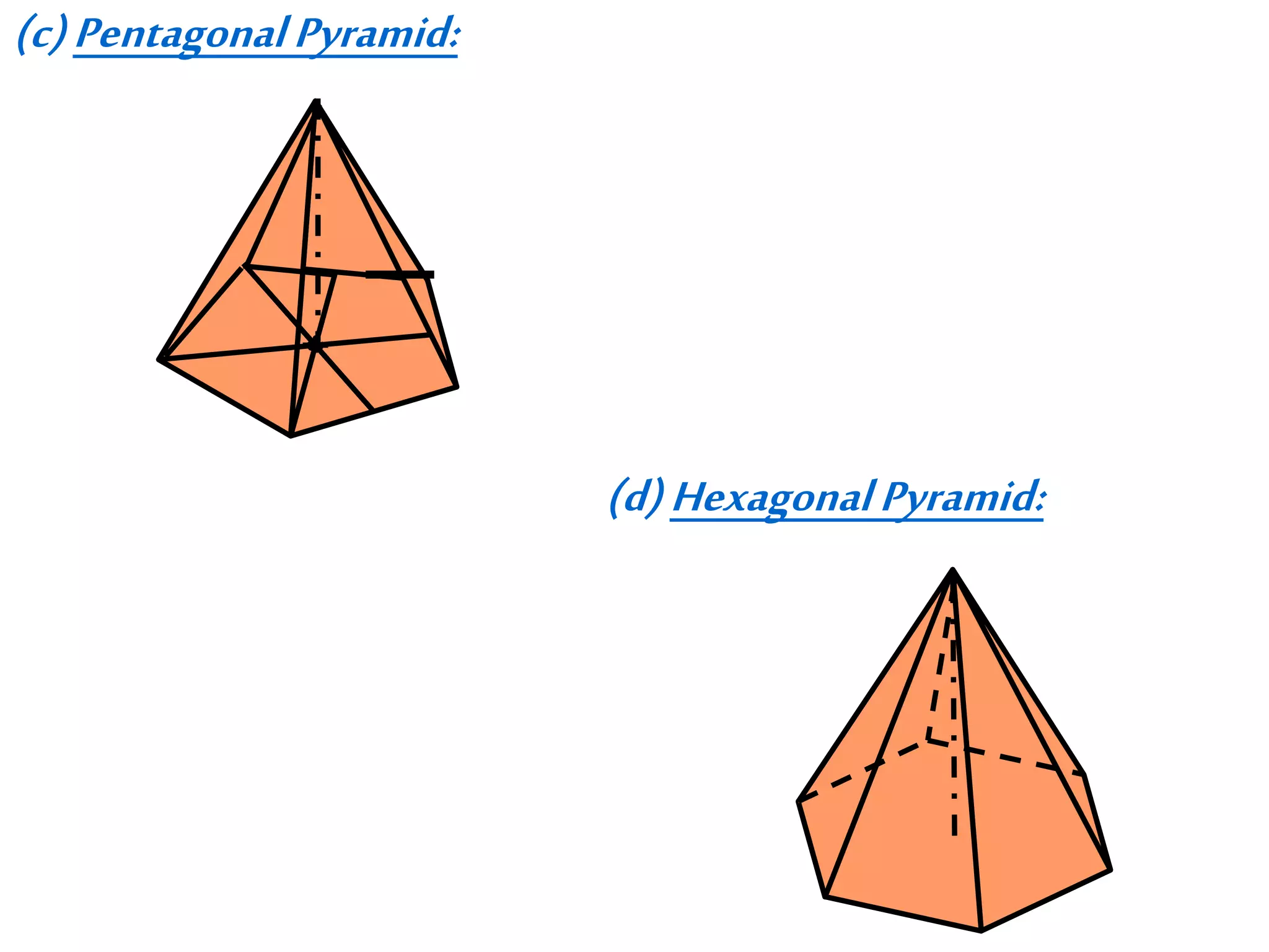 (c)PentagonalPyramid:
(d)HexagonalPyramid:
 