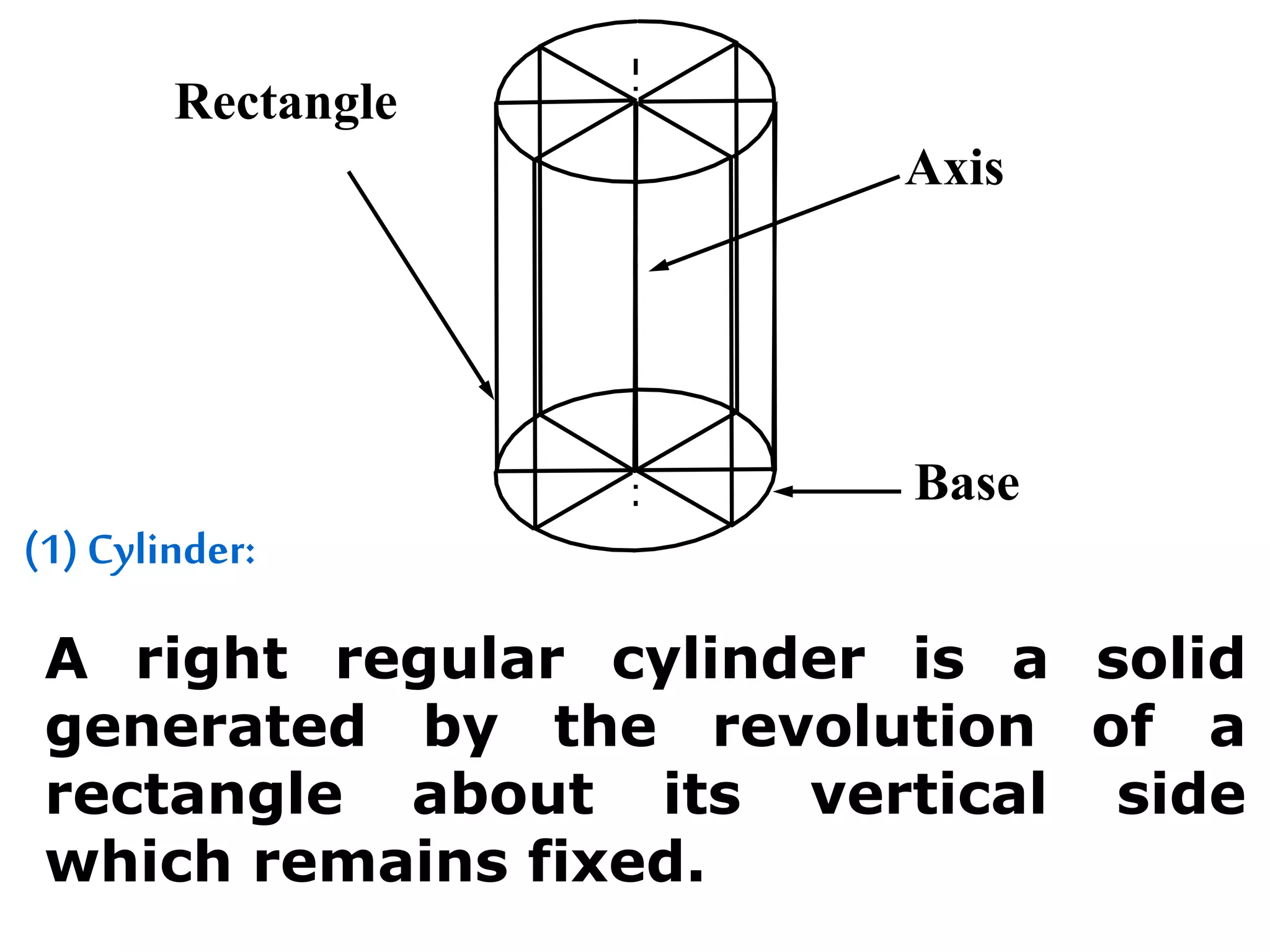(1) Cylinder:
A right regular cylinder is a solid
generated by the revolution of a
rectangle about its vertical side
which remains fixed.
Rectangle
Axis
Base
 