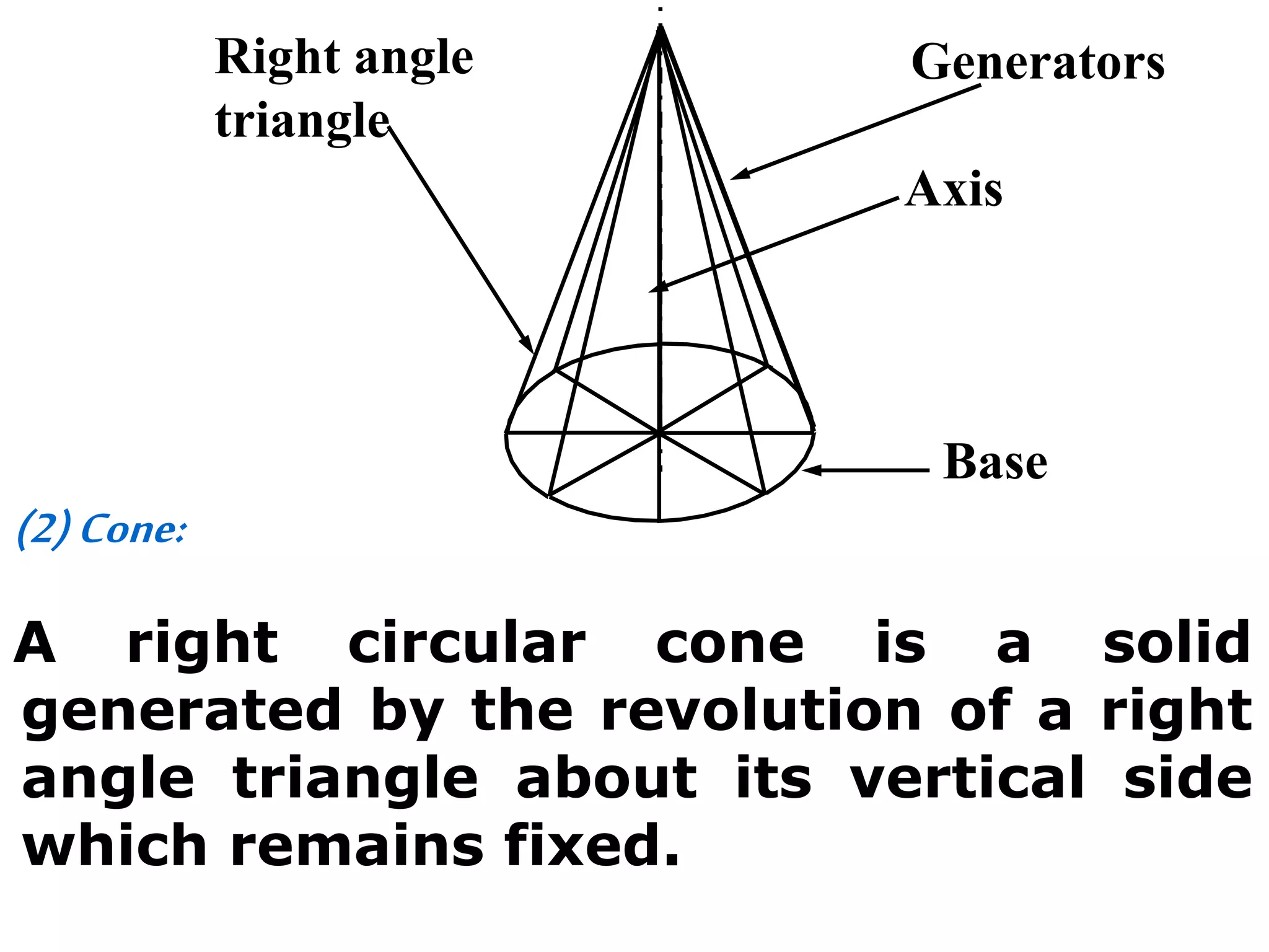 (2)Cone:
A right circular cone is a solid
generated by the revolution of a right
angle triangle about its vertical side
which remains fixed.
Right angle
triangle
Axis
Base
Generators
 
