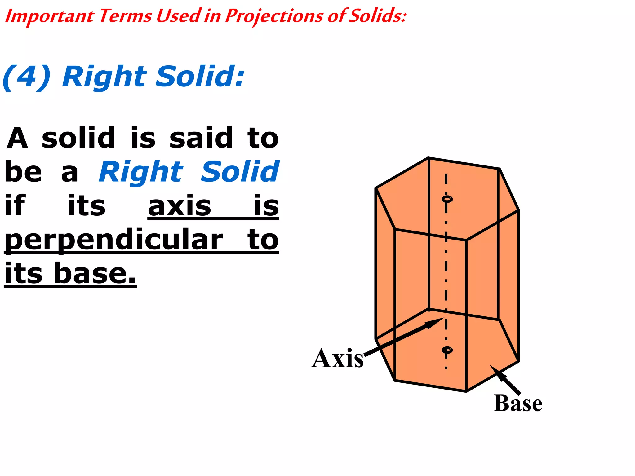 ImportantTermsUsedinProjectionsofSolids:
(4) Right Solid:
A solid is said to
be a Right Solid
if its axis is
perpendicular to
its base.
Axis
Base
 