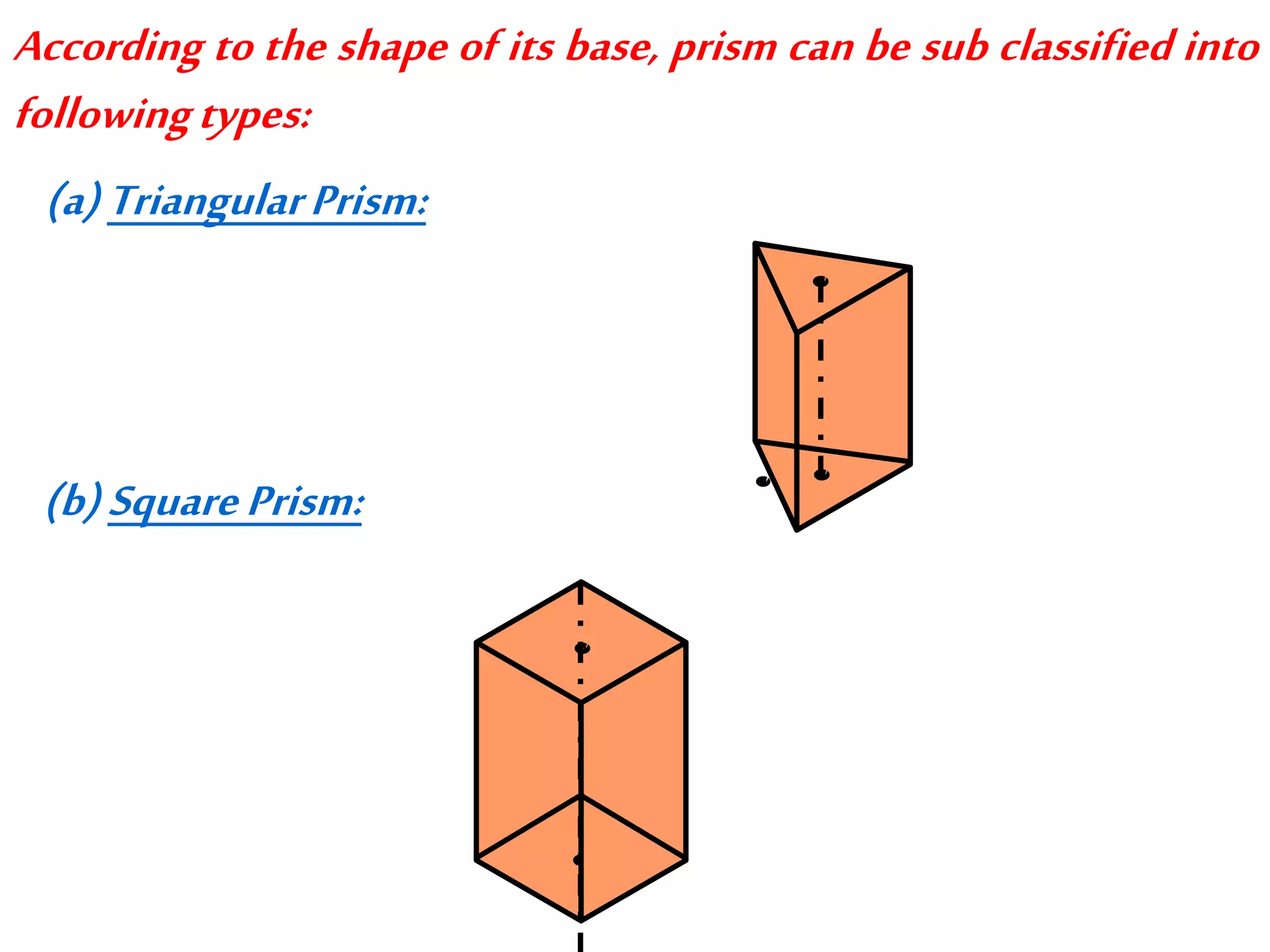 According to the shape of its base, prism can be sub classified into
followingtypes:
(a)TriangularPrism:
(b)SquarePrism:
 