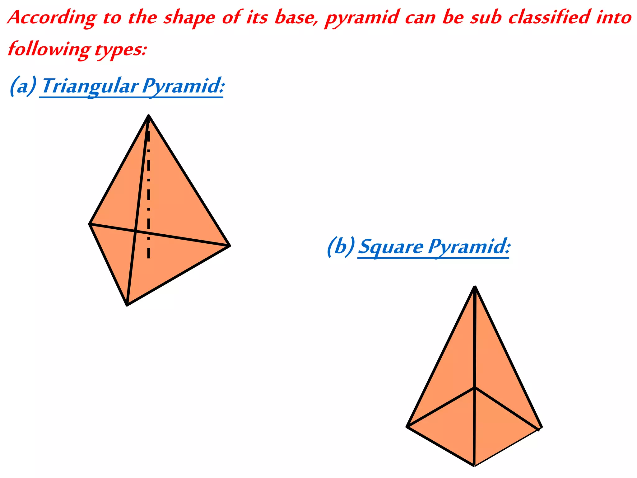 According to the shape of its base, pyramid can be sub classified into
followingtypes:
(a)TriangularPyramid:
(b)SquarePyramid:
 