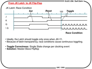 ELEC 256 / Saif Zahir
UBC / 2000
From JK Latch to JK Flip-Flop
JK Latch: Race Condition
J
K
Q
 Q
100
Set Reset Toggle
Race Condition
• Ideally, the Latch should toggle only once when JK=11.
• Because of latch transparency, race conditions cause continuous toggrling.
• Toggle Correctness: Single State change per clocking event
• Solution: Master-Slave Flipflop
 