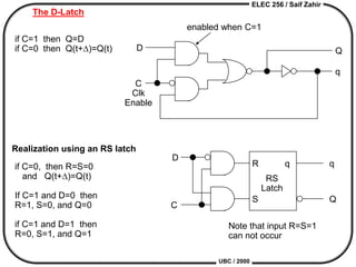 ELEC 256 / Saif Zahir
UBC / 2000
The D-Latch
enabled when C=1
D
C
Clk
Enable
Q
q
if C=1 then Q=D
if C=0 then Q(t+D)=Q(t)
if C=0, then R=S=0
and Q(t+D)=Q(t)
If C=1 and D=0 then
R=1, S=0, and Q=0
if C=1 and D=1 then
R=0, S=1, and Q=1
Realization using an RS latch
Note that input R=S=1
can not occur
R
S Q
q
q
D
C
RS
Latch
 