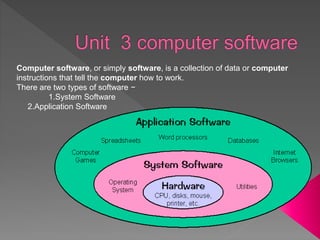 Computer software, or simply software, is a collection of data or computer
instructions that tell the computer how to work.
There are two types of software −
1.System Software
2.Application Software
 