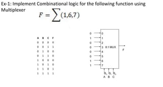 Ex-1: Implement Combinational logic for the following function using
Multiplexer
 