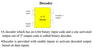 Decoder
Possible 2n
outputs
n data
inputs
Enable
inputs
n : 2n
Decoder
▪A decoder which has an n-bit binary input code and...