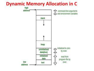 Dynamic Memory Allocation in C
• As you know, you have to declare the size of an
array before you use it. Hence, the array...