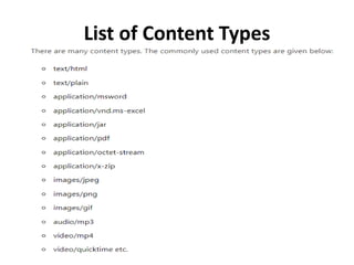 List of Content Types
 