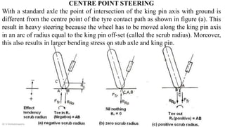 Unit 3.pdf