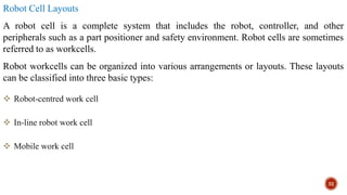 Robot Cell A Line Example Unit 3.pptx
