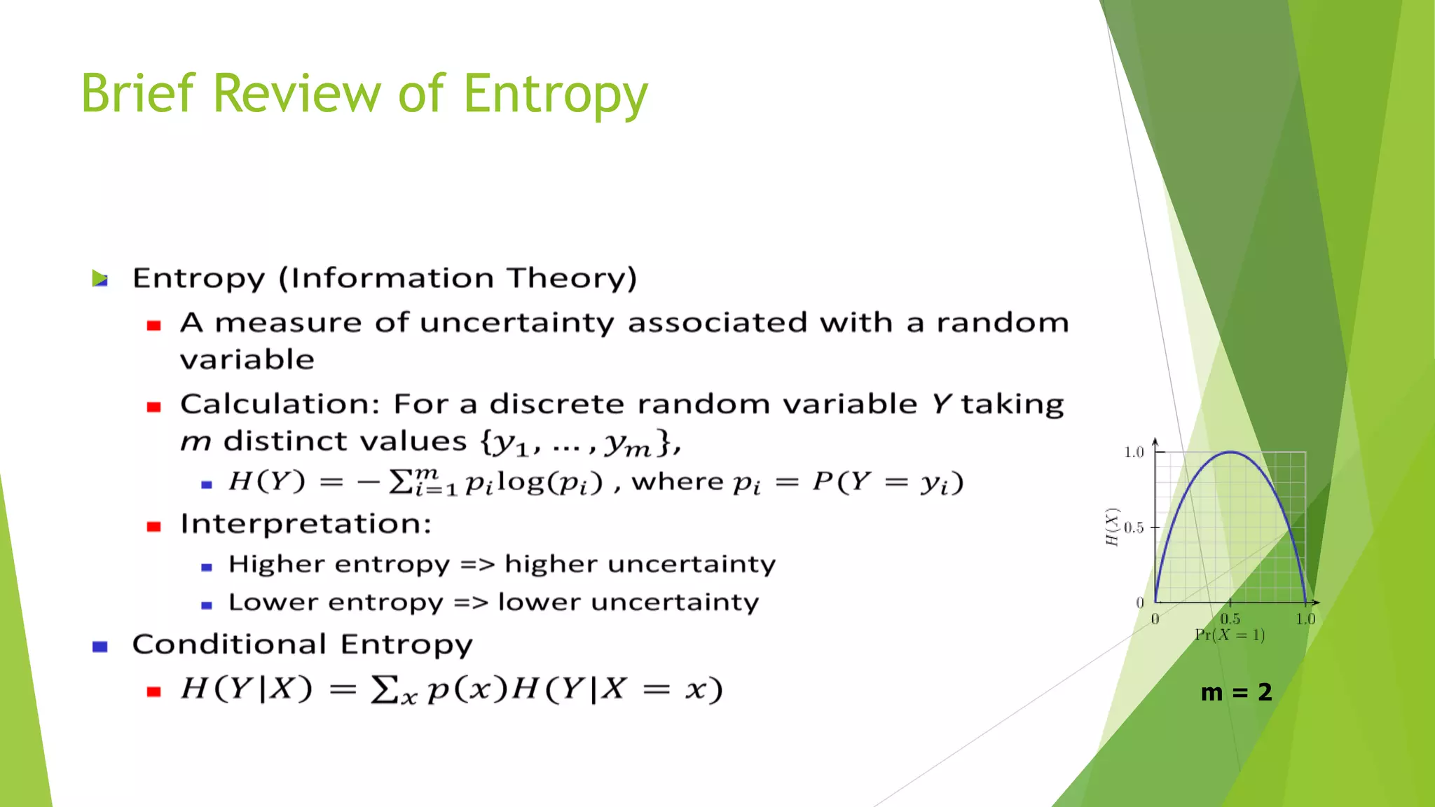 Brief Review of Entropy

m = 2
 