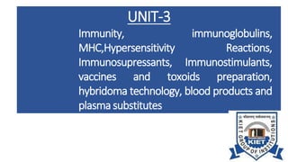 UNIT-3
Immunity, immunoglobulins,
MHC,Hypersensitivity Reactions,
Immunosupressants, Immunostimulants,
vaccines and toxoids preparation,
hybridoma technology, blood products and
plasma substitutes
 