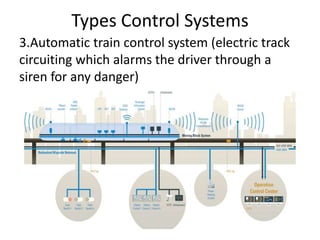 Signalling Automatic Train Control Railway Signals | PPTX