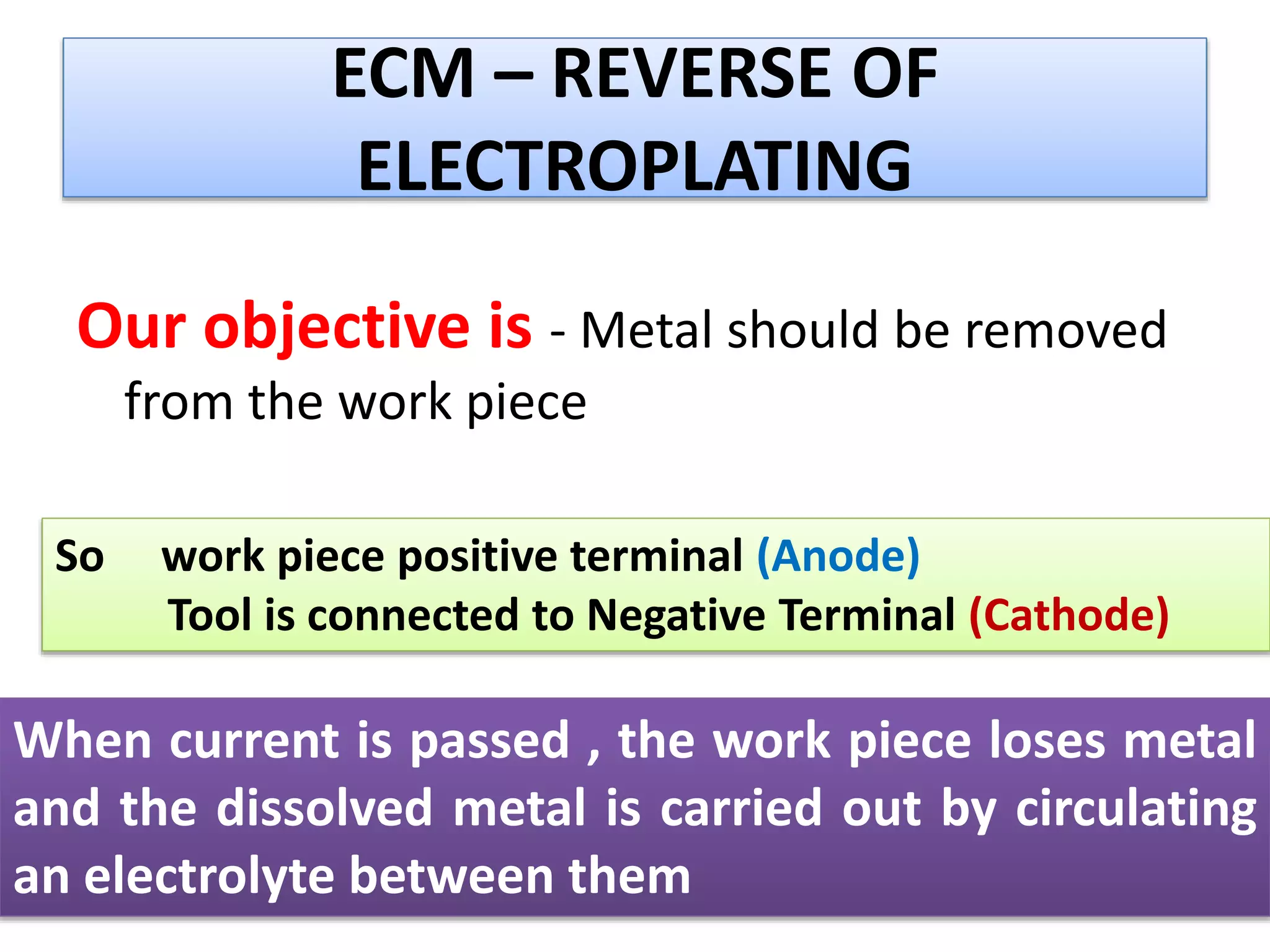 ECM – REVERSE OF
ELECTROPLATING
Our objective is - Metal should be removed
from the work piece
So work piece positive terminal (Anode)
Tool is connected to Negative Terminal (Cathode)
When current is passed , the work piece loses metal
and the dissolved metal is carried out by circulating
an electrolyte between them
 