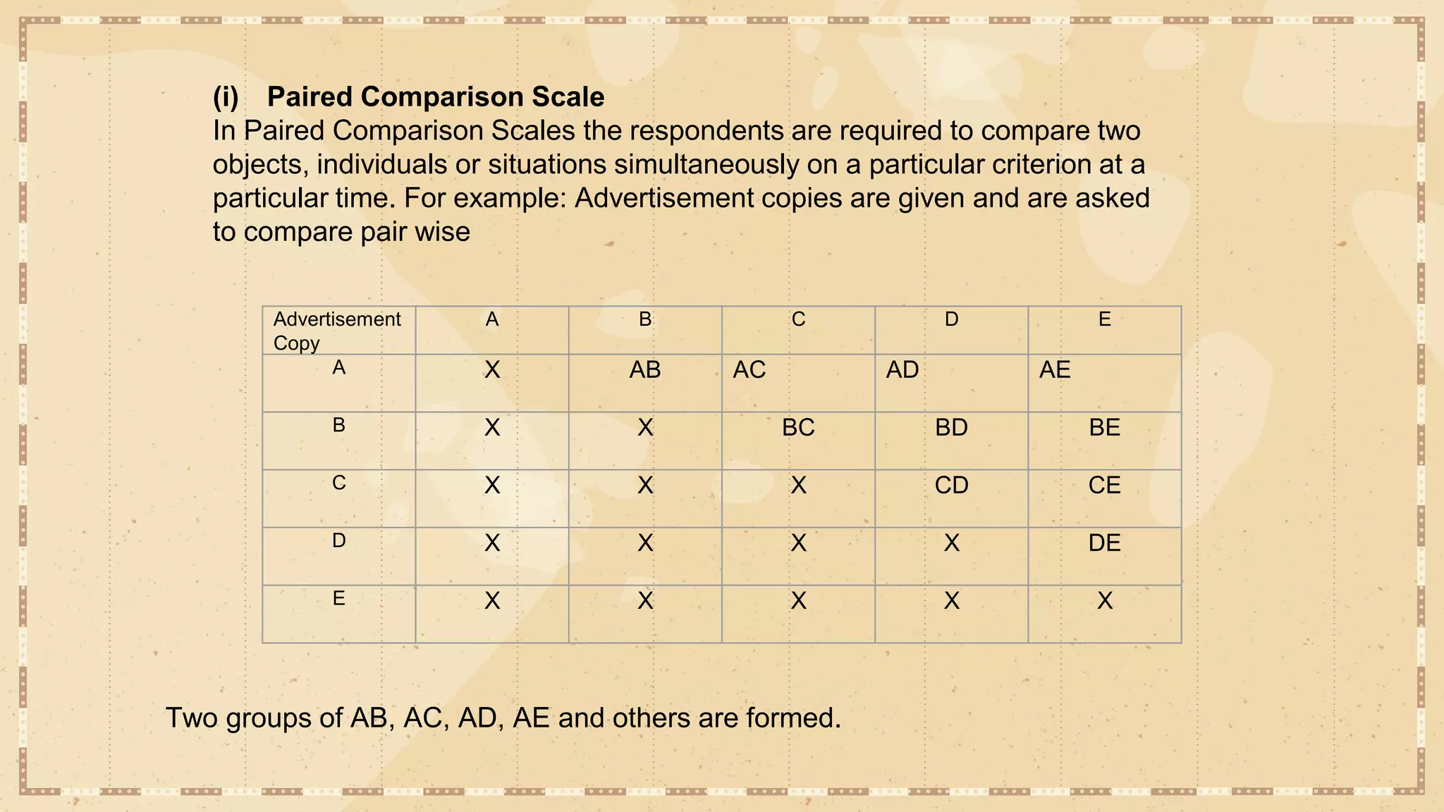 Advertisement
Copy
A B C D E
A X AB AC AD AE
B X X BC BD BE
C X X X CD CE
D X X X X DE
E X X X X X
(i) Paired Comparison Scale
In Paired Comparison Scales the respondents are required to compare two
objects, individuals or situations simultaneously on a particular criterion at a
particular time. For example: Advertisement copies are given and are asked
to compare pair wise
Two groups of AB, AC, AD, AE and others are formed.
 