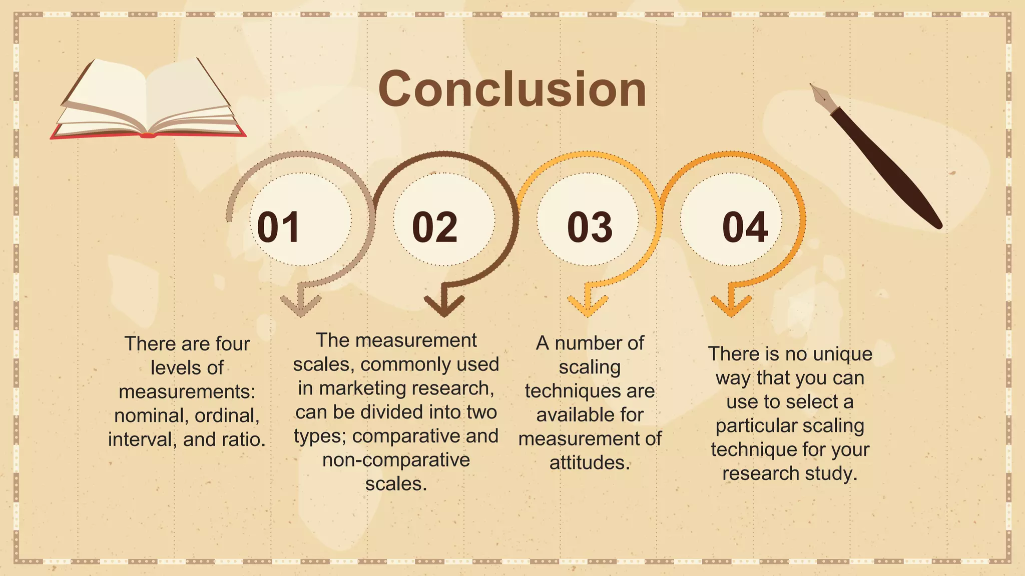 Conclusion
There are four
levels of
measurements:
nominal, ordinal,
interval, and ratio.
The measurement
scales, commonly used
in marketing research,
can be divided into two
types; comparative and
non-comparative
scales.
A number of
scaling
techniques are
available for
measurement of
attitudes.
There is no unique
way that you can
use to select a
particular scaling
technique for your
research study.
01 02 03 04
 