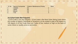 Sort Scale Unit 3.pptx