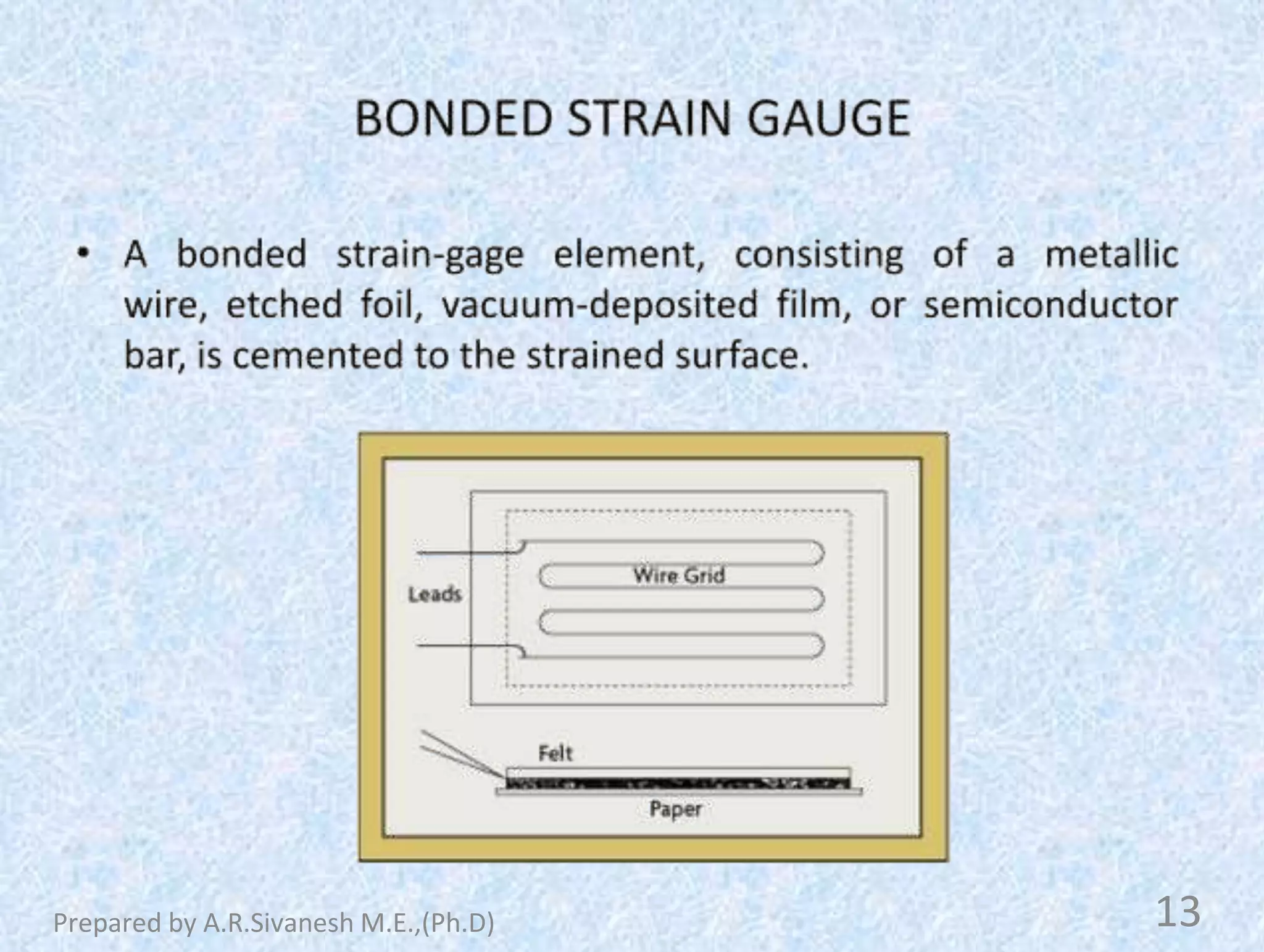13
Prepared by A.R.Sivanesh M.E.,(Ph.D)
 