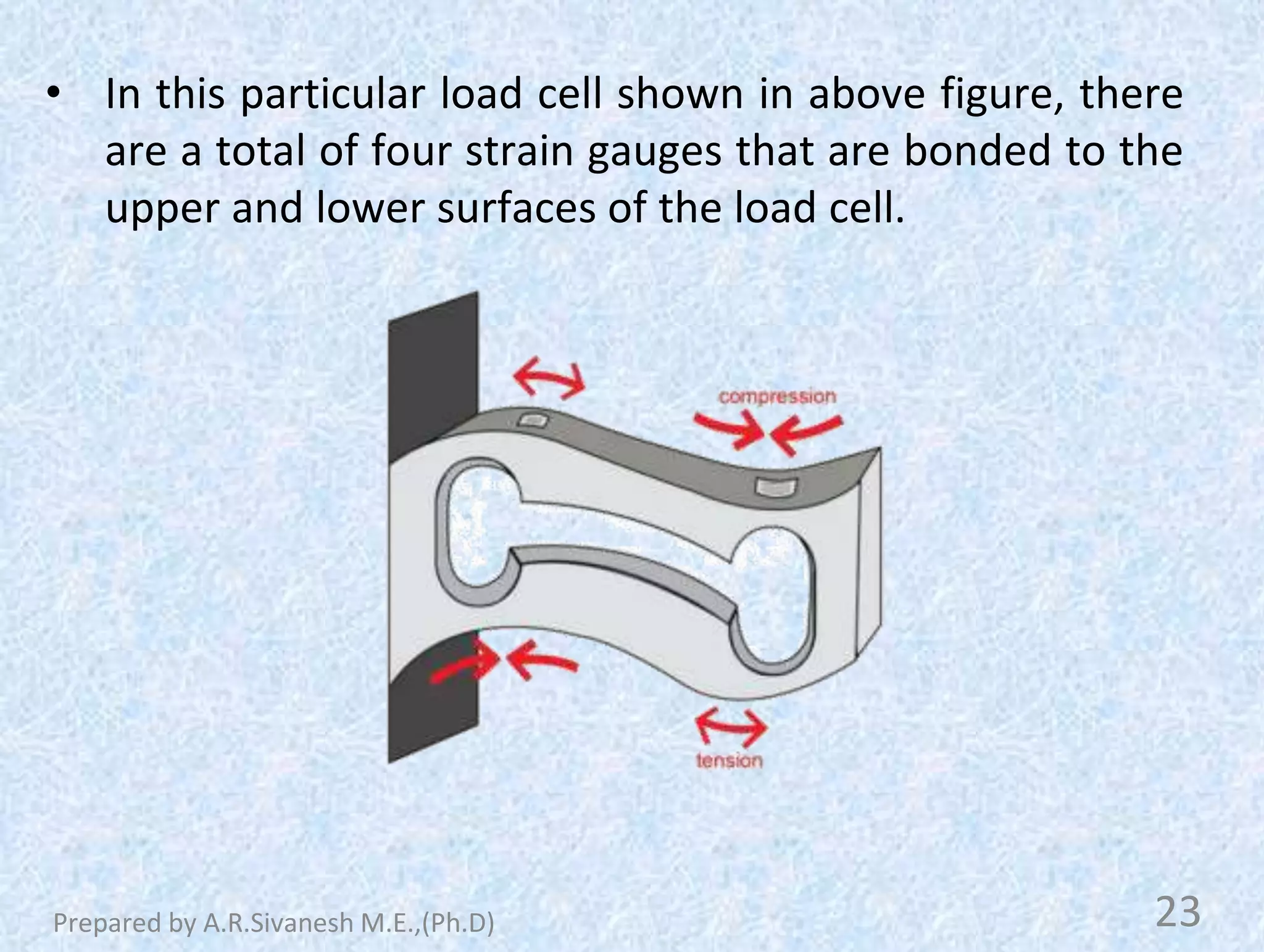 • In this particular load cell shown in above figure, there
are a total of four strain gauges that are bonded to the
upper and lower surfaces of the load cell.
23
Prepared by A.R.Sivanesh M.E.,(Ph.D)
 