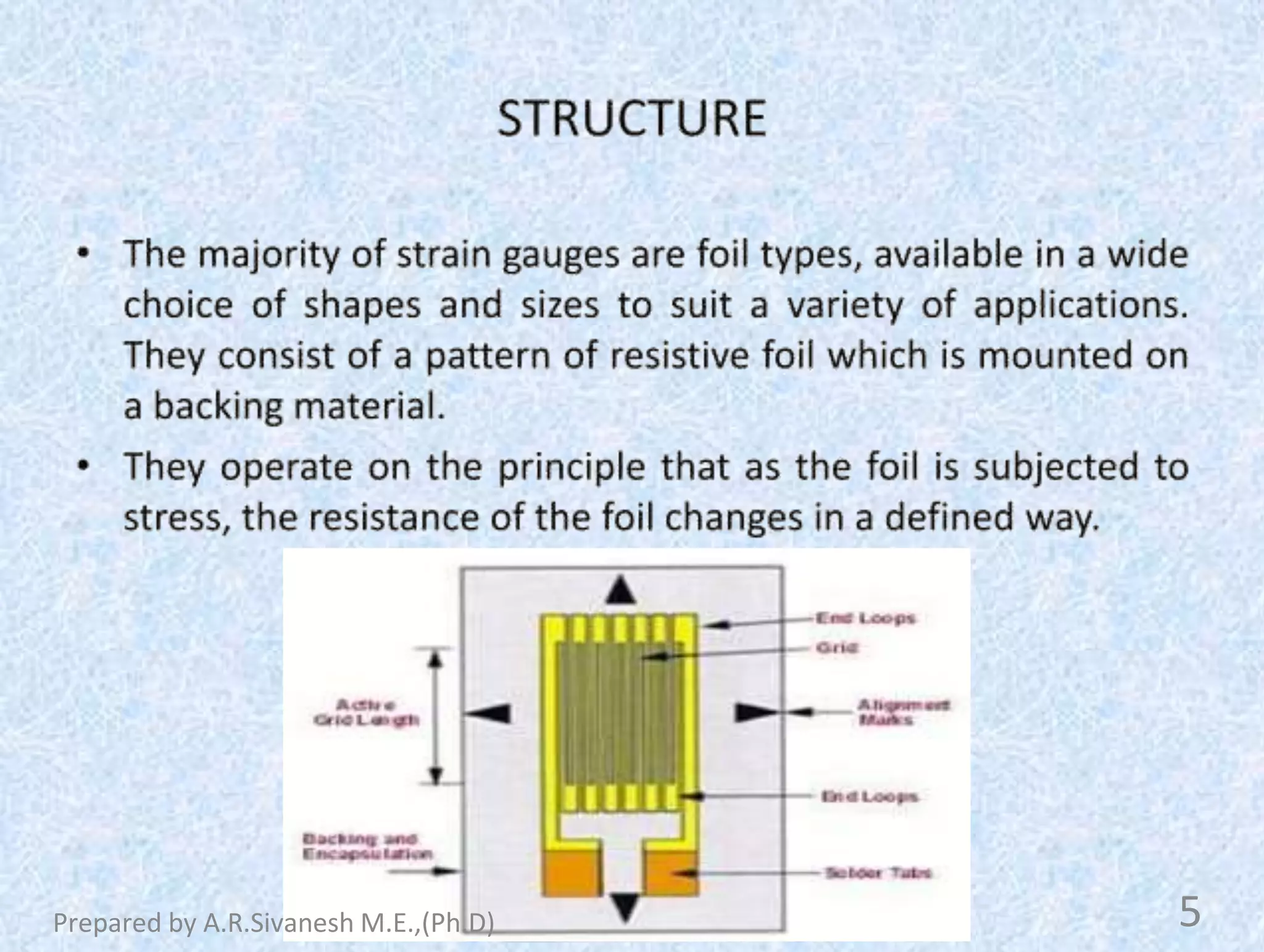 5
Prepared by A.R.Sivanesh M.E.,(Ph.D)
 