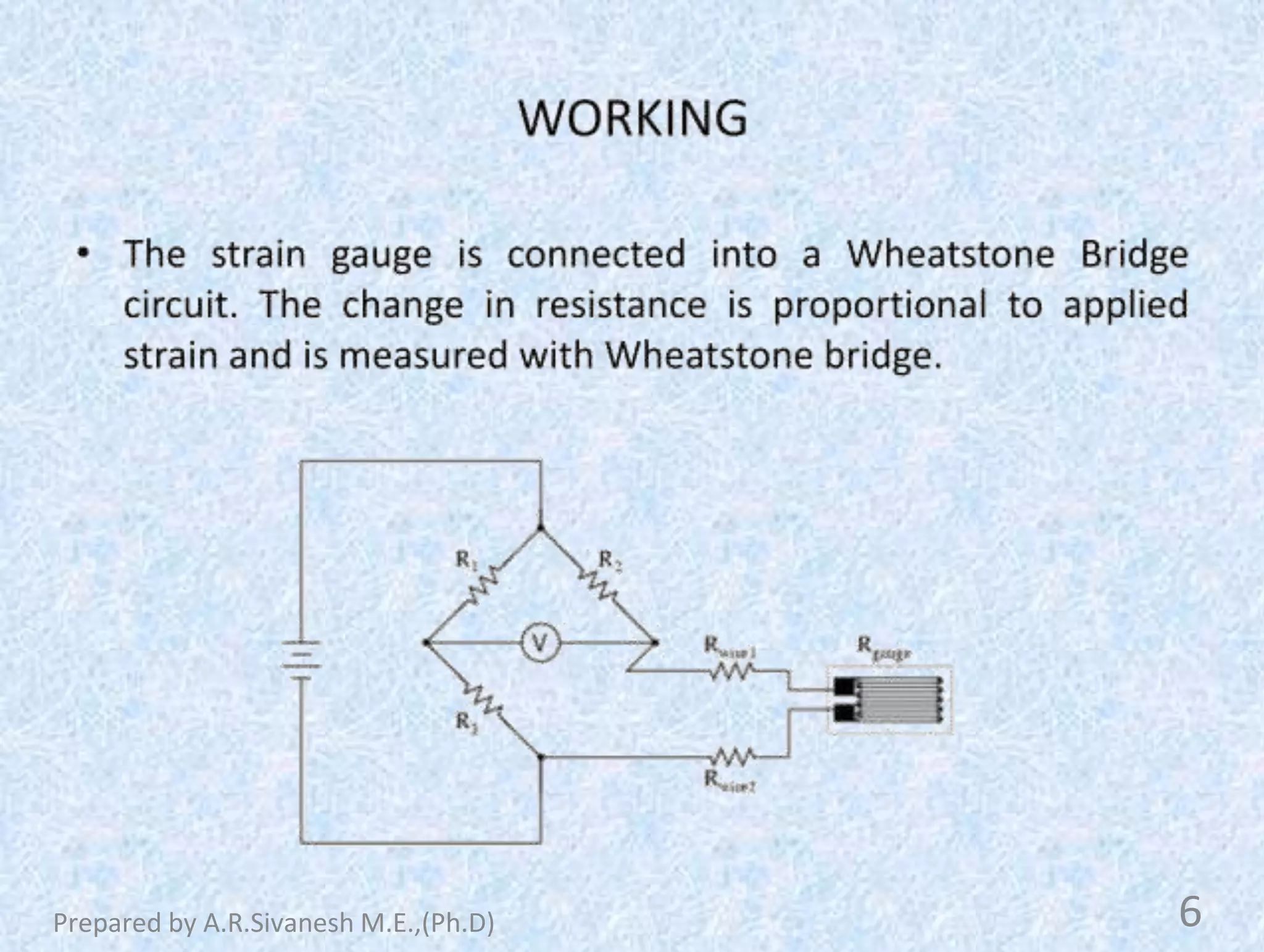 6
Prepared by A.R.Sivanesh M.E.,(Ph.D)
 