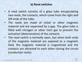 Vision Inspection For Reed Switches MR3491 SENSORS AND INSTRUMENTATION (UNIT III - FORCE, MAGNETIC AND ...