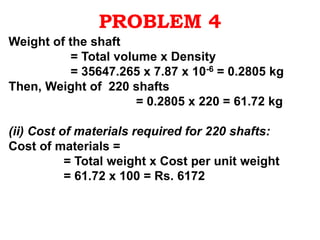 UNIT 3.4_ESTIMATION OF MATERIAL COST.ppt