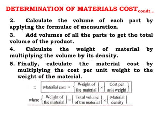 UNIT 3.4_ESTIMATION OF MATERIAL COST.ppt