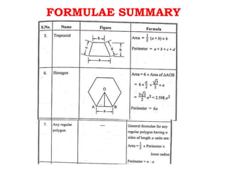 UNIT 3.4_ESTIMATION OF MATERIAL COST.ppt