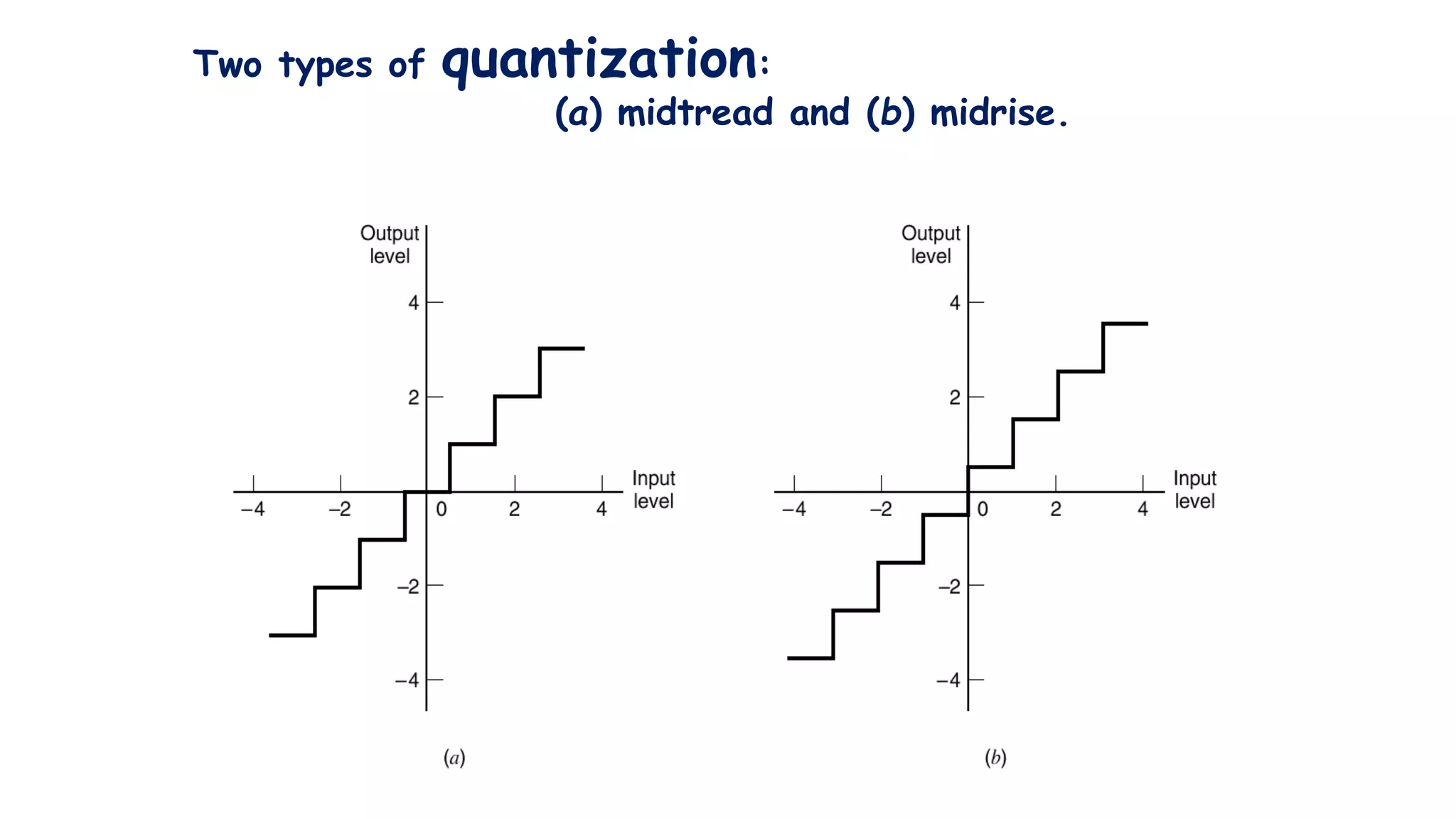 Two types of quantization:
(a) midtread and (b) midrise.
 