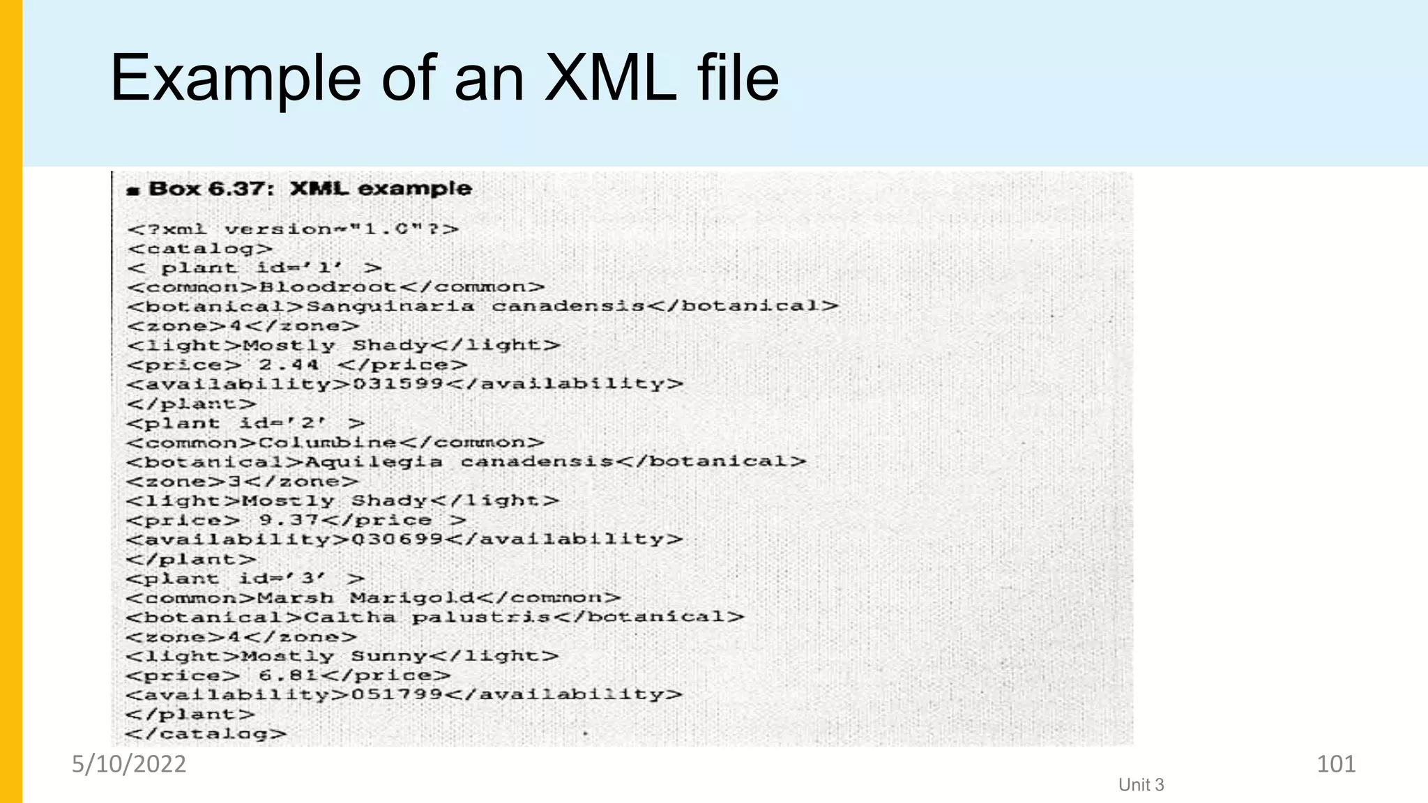 Example of an XML file
Unit 3
5/10/2022 101
 
