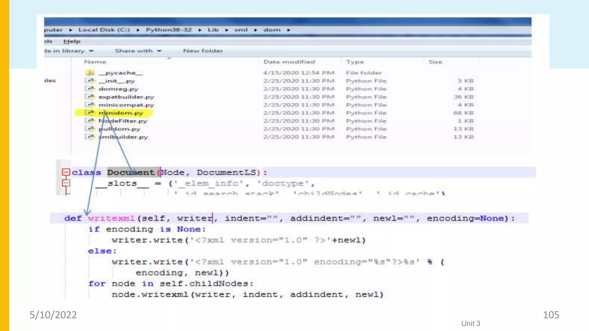 Python Program for Parsing an XML file
Unit 3
5/10/2022 105
 