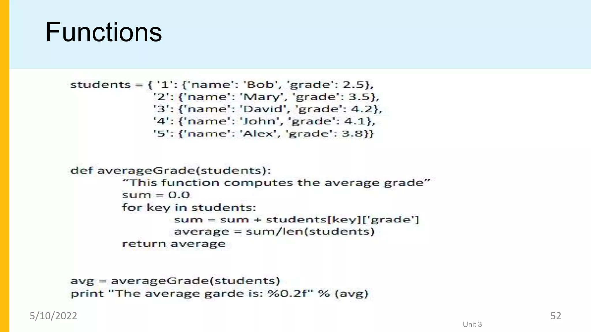 Functions
Unit 3
5/10/2022 52
 
