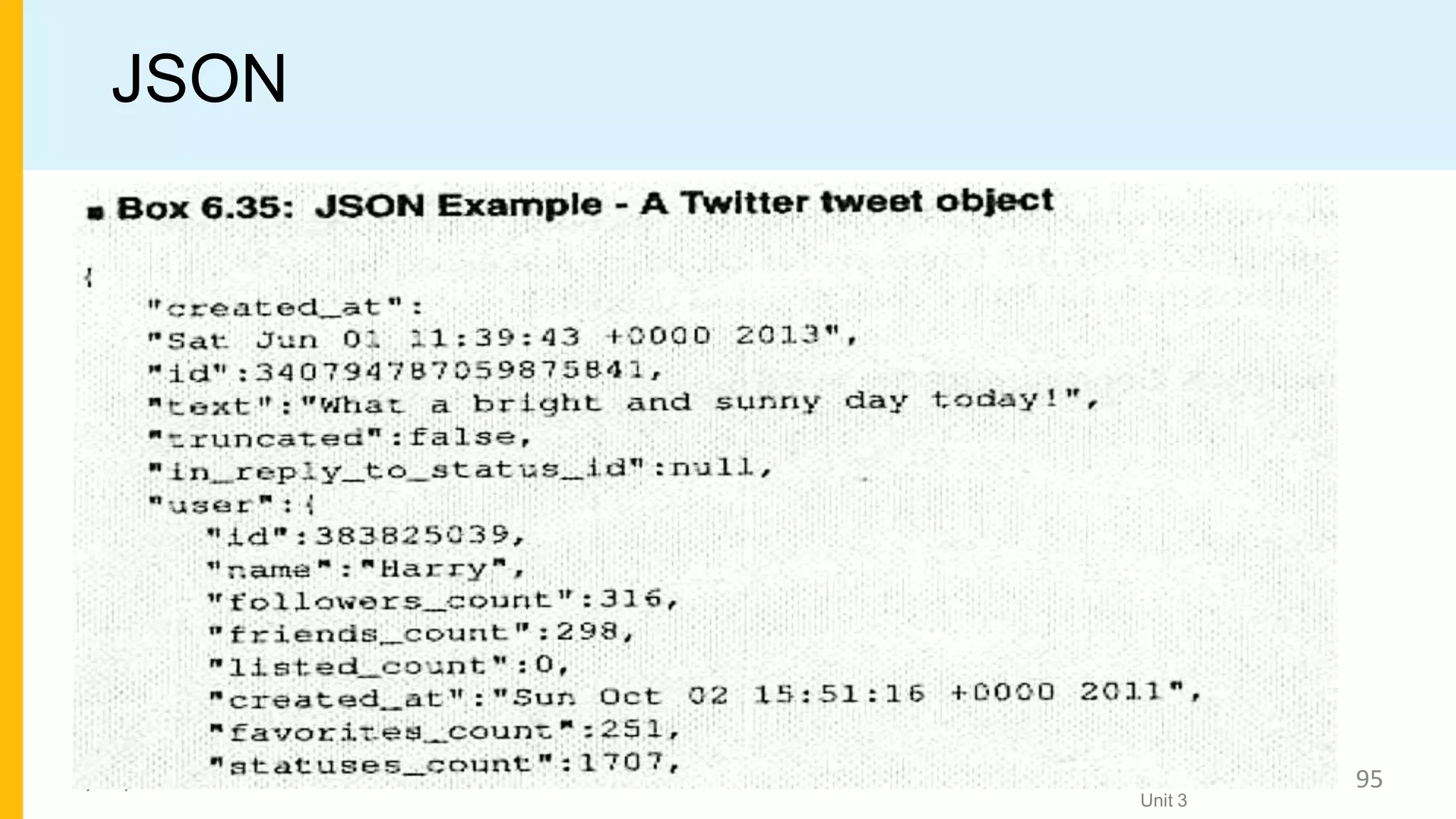 JSON
Unit 3
5/10/2022 95
 