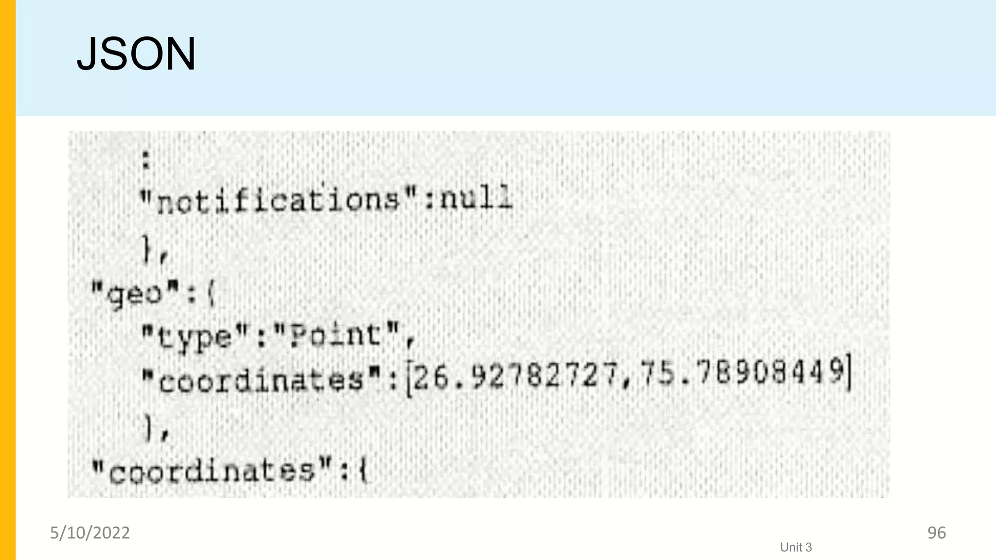 JSON
Unit 3
5/10/2022 96
 
