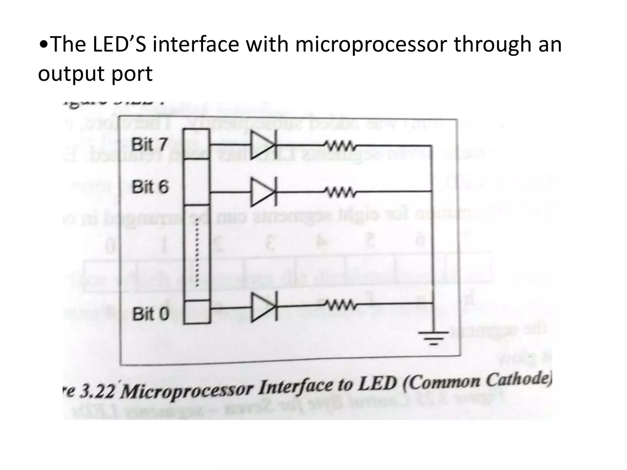 •The LED’S interface with microprocessor through an
output port
 