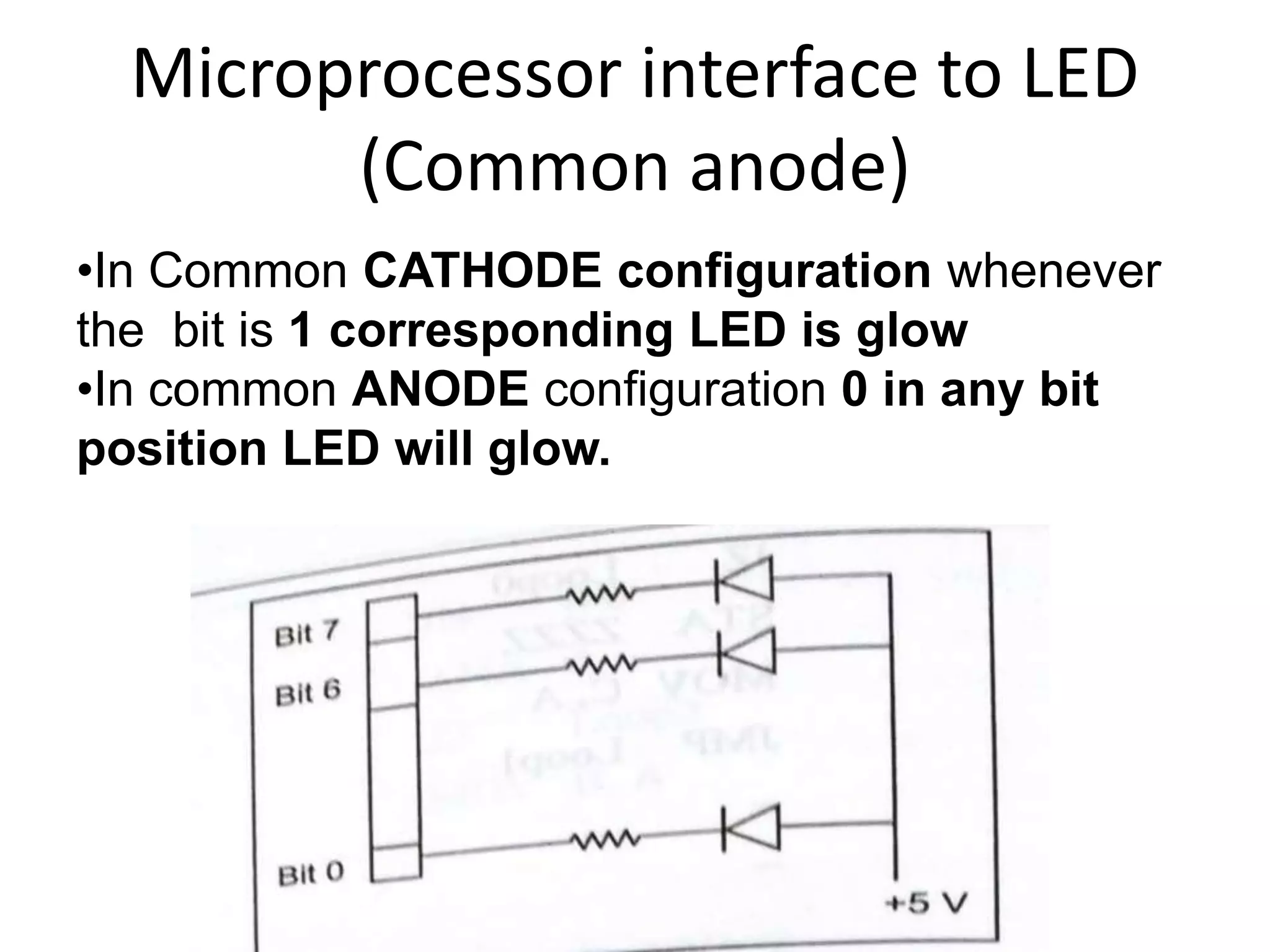 Microprocessor interface to LED
(Common anode)
•In Common CATHODE configuration whenever
the bit is 1 corresponding LED is glow
•In common ANODE configuration 0 in any bit
position LED will glow.
 