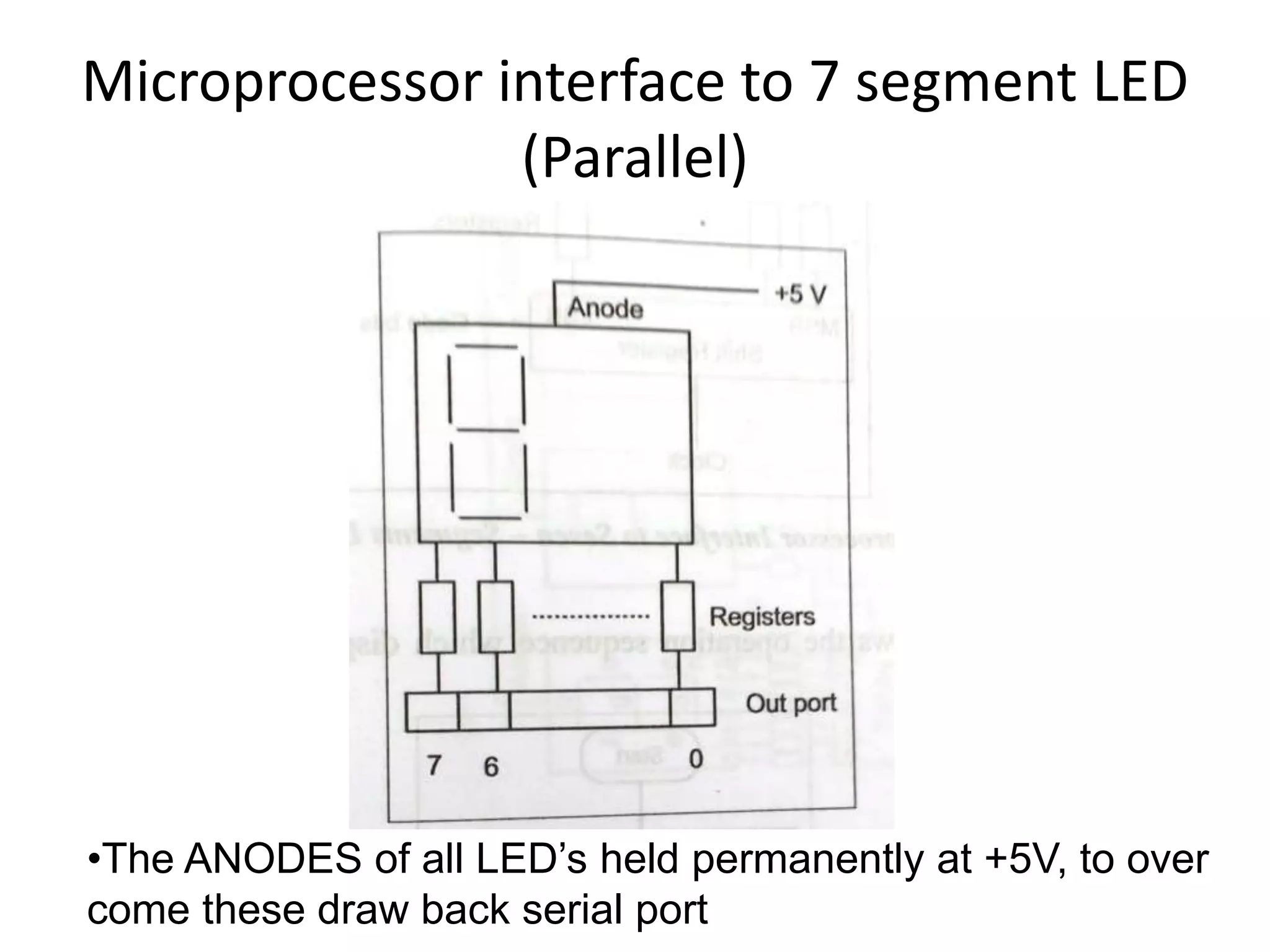 Microprocessor interface to 7 segment LED
(Parallel)
•The ANODES of all LED’s held permanently at +5V, to over
come these draw back serial port
 