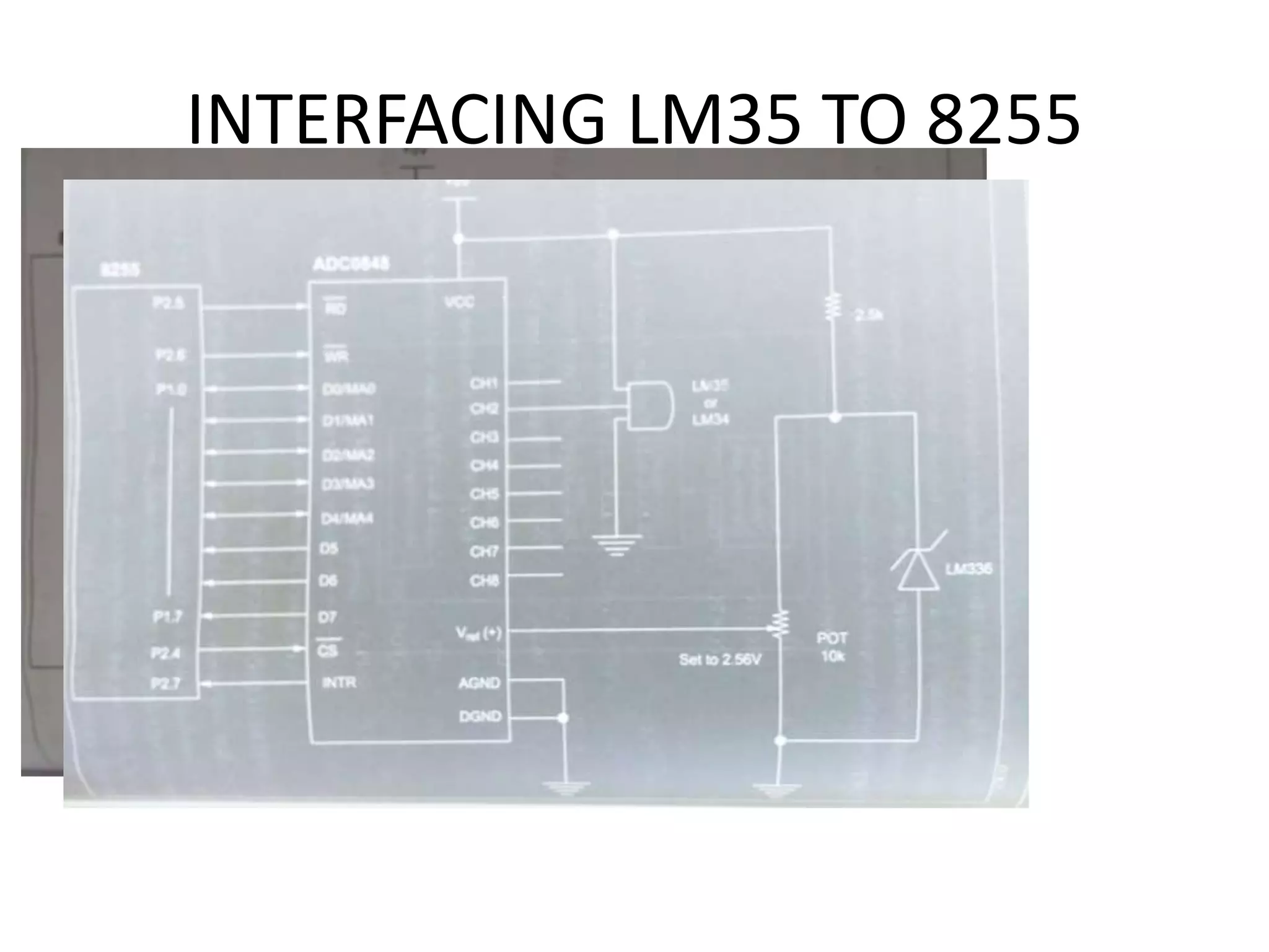 INTERFACING LM35 TO 8255
 