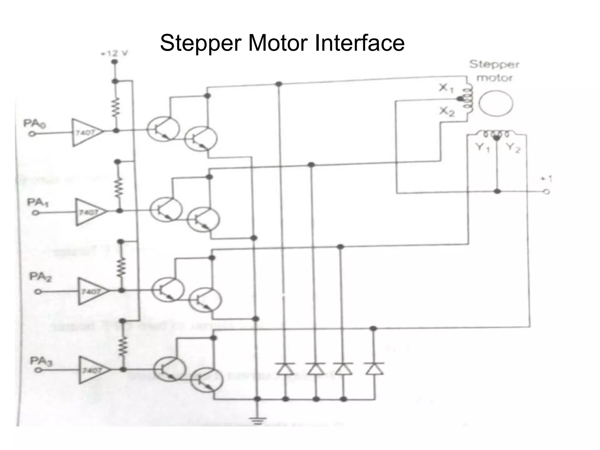 Stepper Motor Interface
 