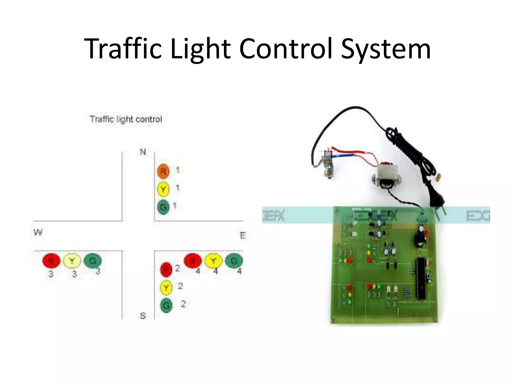 Traffic Light Control System
 