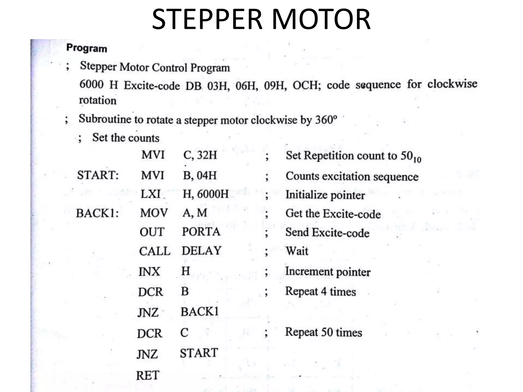STEPPER MOTOR
 