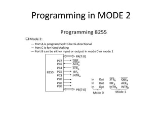 Programming in MODE 2
 