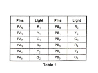 20ME702– MECHATRONICS -UNIT-3.ppt