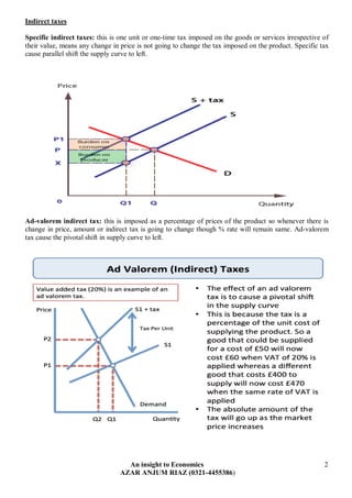 An insight to Economics 2
AZAR ANJUM RIAZ (0321-4455386)
Indirect taxes
Specific indirect taxes: this is one unit or one-time tax imposed on the goods or services irrespective of
their value, means any change in price is not going to change the tax imposed on the product. Specific tax
cause parallel shift the supply curve to left.
Ad-valorem indirect tax: this is imposed as a percentage of prices of the product so whenever there is
change in price, amount or indirect tax is going to change though % rate will remain same. Ad-valorem
tax cause the pivotal shift in supply curve to left.
 