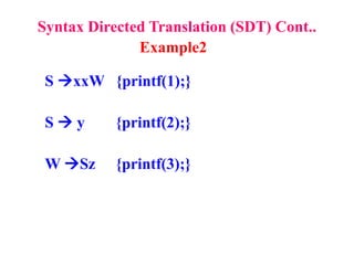 Example2
Syntax Directed Translation (SDT) Cont..
S xxW {printf(1);}
S  y {printf(2);}
W Sz {printf(3);}
 