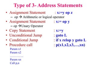 • Assignment Statement : x:=y op z
– op  Arithmetic or logical operator
• Assignment Statement : x:= op y
– op Unary Operator
• Copy Statement : x:=y
• Unconditional Jump : goto L
• Conditional Jump : if x relop y goto L
• Procedure call : p(x1,x2,x3,…,xn)
Param x1
Param x2
…………..
Param xn
Call p,n
Type of 3- Address Statements
 