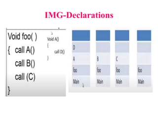 IMG-Declarations
 