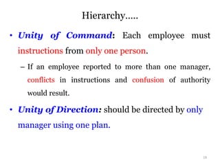 Hierarchy…..
• Unity of Command: Each employee must
instructions from only one person.
– If an employee reported to more than one manager,
conflicts in instructions and confusion of authority
would result.
• Unity of Direction: should be directed by only
manager using one plan.
19
 